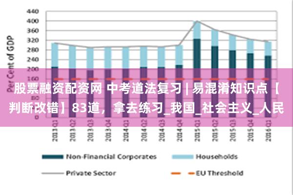 股票融资配资网 中考道法复习 | 易混淆知识点【判断改错】83道，拿去练习_我国_社会主义_人民