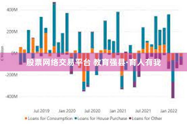 股票网络交易平台 教育强县·育人有我