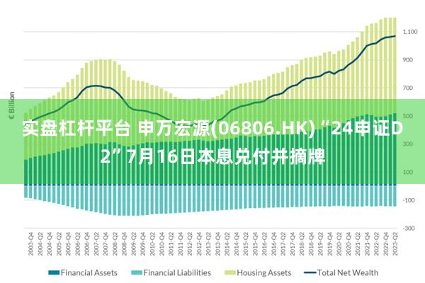 实盘杠杆平台 申万宏源(06806.HK)“24申证D2”7月16日本息兑付并摘牌