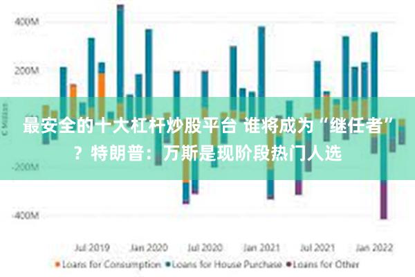 最安全的十大杠杆炒股平台 谁将成为“继任者”？特朗普：万斯是现阶段热门人选