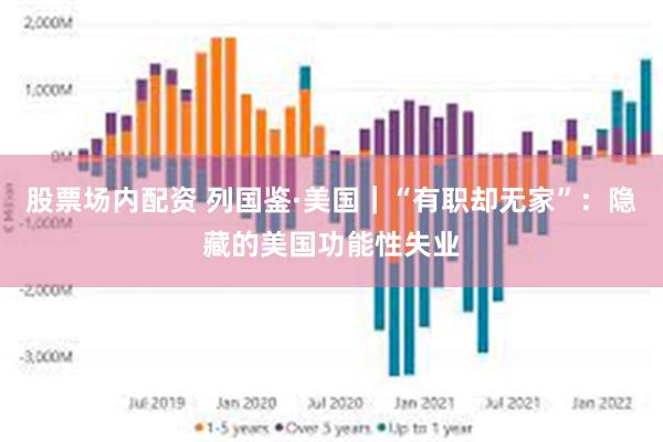 股票场内配资 列国鉴·美国｜“有职却无家”：隐藏的美国功能性失业