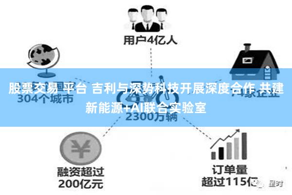 股票交易 平台 吉利与深势科技开展深度合作 共建新能源+AI联合实验室