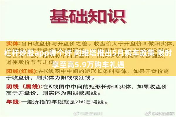 杠杆炒股app哪个好 阿维塔推出5月购车政策 限时享至高5.9万购车礼遇