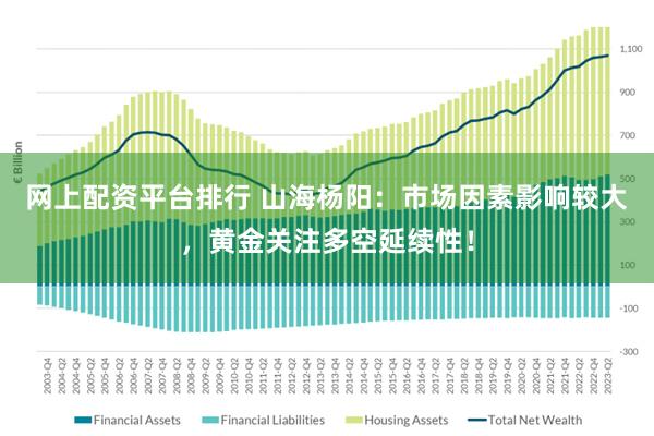 网上配资平台排行 山海杨阳：市场因素影响较大，黄金关注多空延续性！