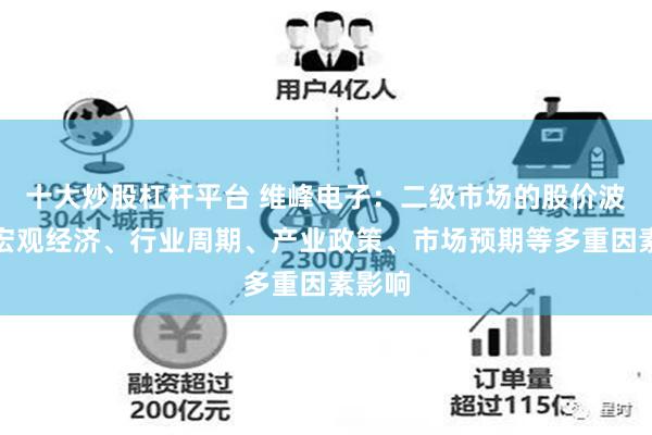 十大炒股杠杆平台 维峰电子:二级市场的股价波动受宏观经济、行业周期、产业政策、市场预期等多重因素影响