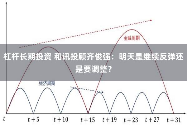 杠杆长期投资 和讯投顾齐俊强：明天是继续反弹还是要调整？