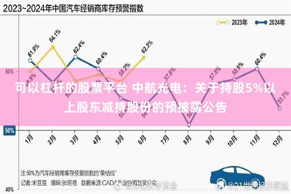 可以杠杆的股票平台 中航光电:关于持股5%以上股东减持股份的预披露公告