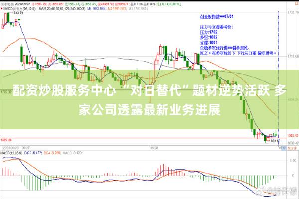配资炒股服务中心 “对日替代”题材逆势活跃 多家公司透露最新业务进展