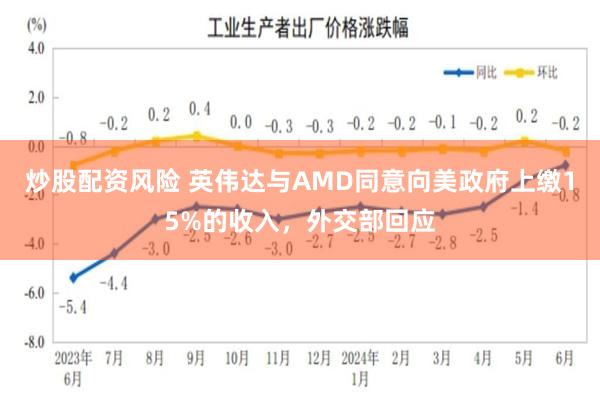 炒股配资风险 英伟达与AMD同意向美政府上缴15%的收入，外交部回应
