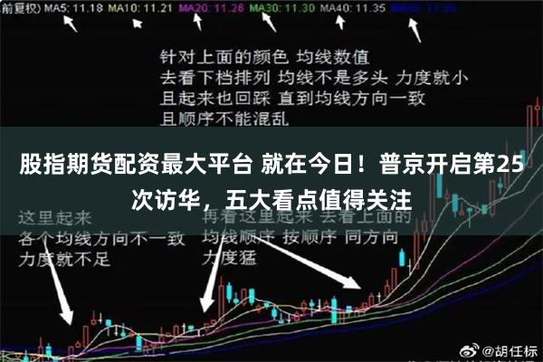 股指期货配资最大平台 就在今日!普京开启第25次访华,五大看点值得关注
