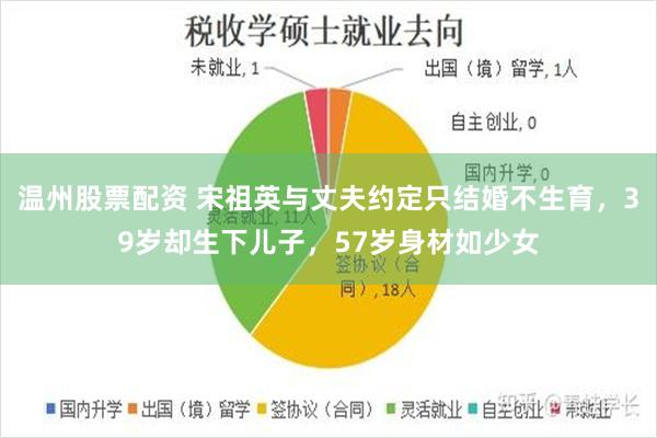 温州股票配资 宋祖英与丈夫约定只结婚不生育，39岁却生下儿子，57岁身材如少女