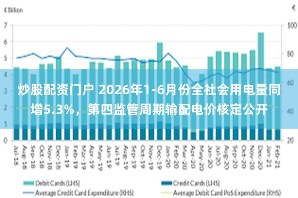 炒股配资门户 2026年1-6月份全社会用电量同增5.3%，第四监管周期输配电价核定公开