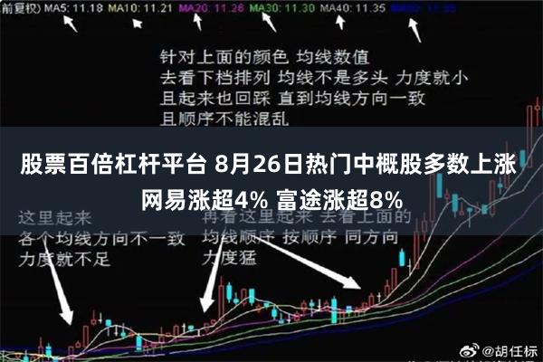 股票百倍杠杆平台 8月26日热门中概股多数上涨 网易涨超4% 富途涨超8%