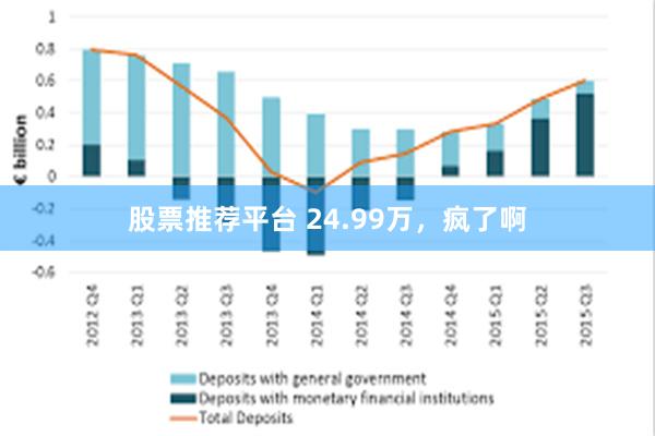 股票推荐平台 24.99万，疯了啊