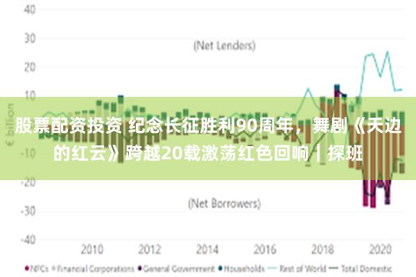 股票配资投资 纪念长征胜利90周年，舞剧《天边的红云》跨越20载激荡红色回响｜探班