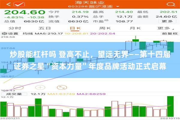 炒股能杠杆吗 登高不止，望远无界——第十四届证券之星“资本力量”年度品牌活动正式启幕