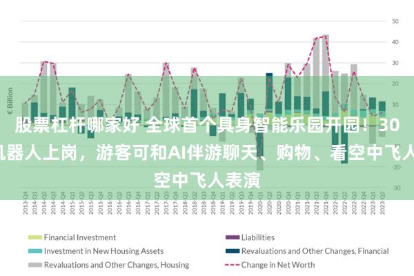 股票杠杆哪家好 全球首个具身智能乐园开园！300台机器人上岗，游客可和AI伴游聊天、购物、看空中飞人表演