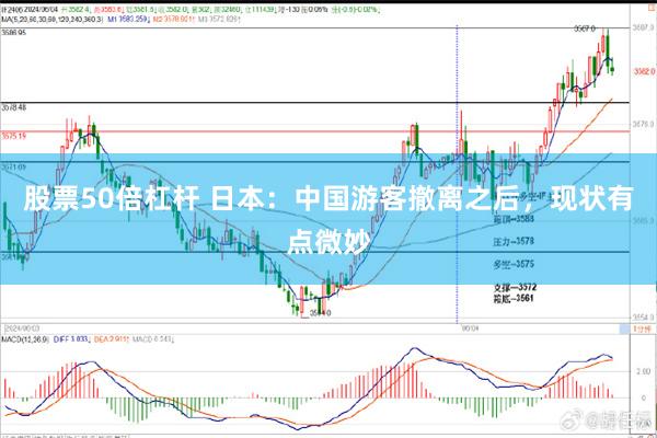 股票50倍杠杆 日本：中国游客撤离之后，现状有点微妙
