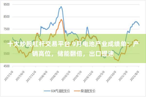 十大炒股杠杆交易平台 9月电池产业成绩单：产销高位，储能翻倍，出口提速