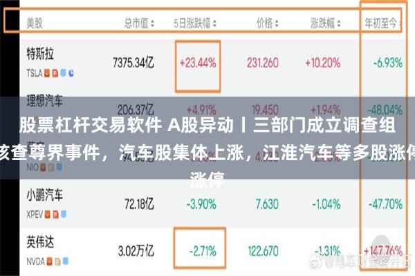 股票杠杆交易软件 A股异动丨三部门成立调查组核查尊界事件，汽车股集体上涨，江淮汽车等多股涨停